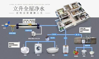 實(shí)力鑄就品牌，立升凈水榮獲中國膜行業(yè)AAA級(jí)信用認(rèn)證