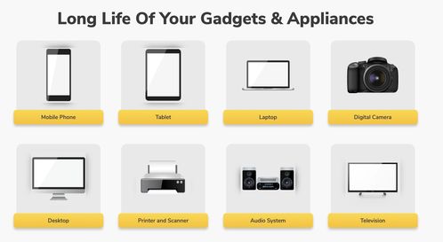 Onsitego 獲 1900 萬美元 B 輪融資，推動電子設備售后服務期限延長